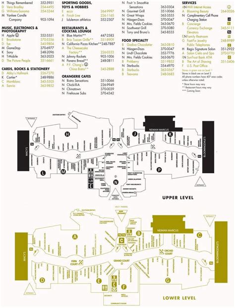 millenia mall map.